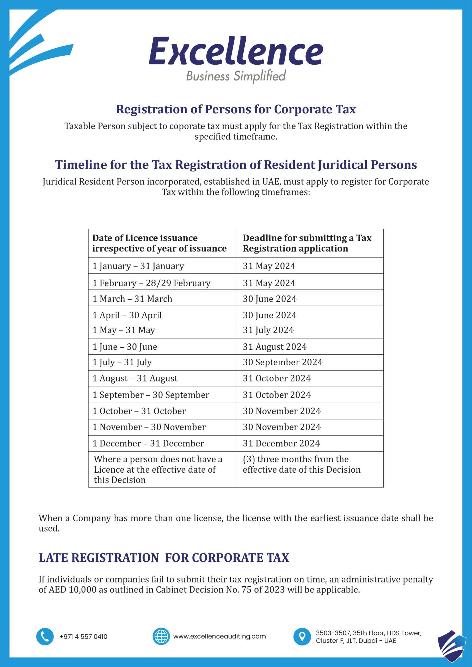Registration Timeline for Corporate Tax Excellence Auditing